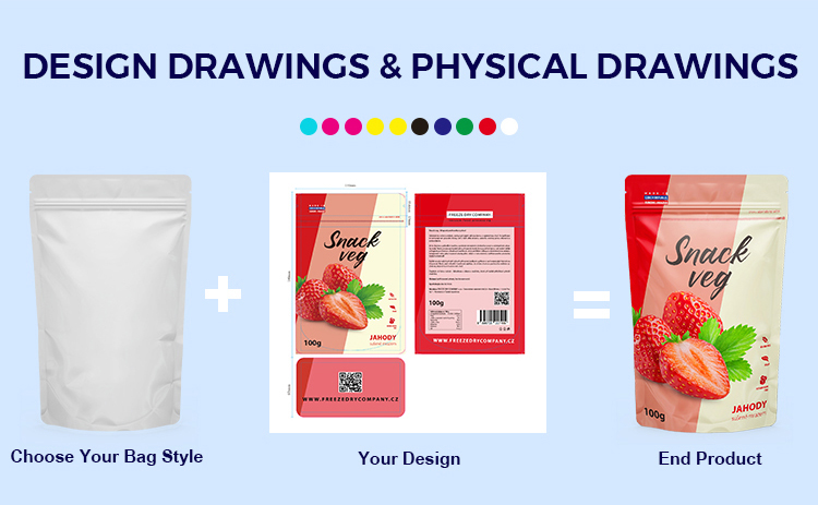 Stand up Pouch Printing