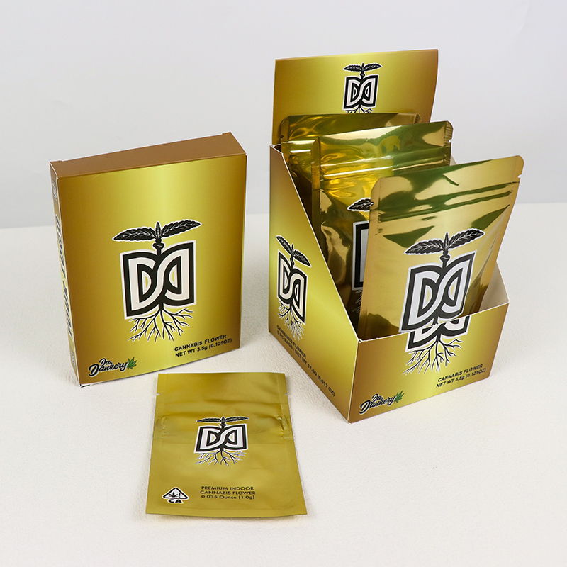 Product view 2