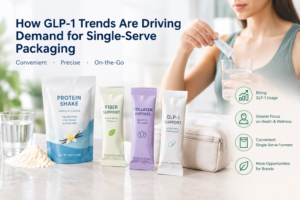 GLP-1 trend driving demand for single-serve supplement packaging, including protein, fiber, collagen, and wellness pouches