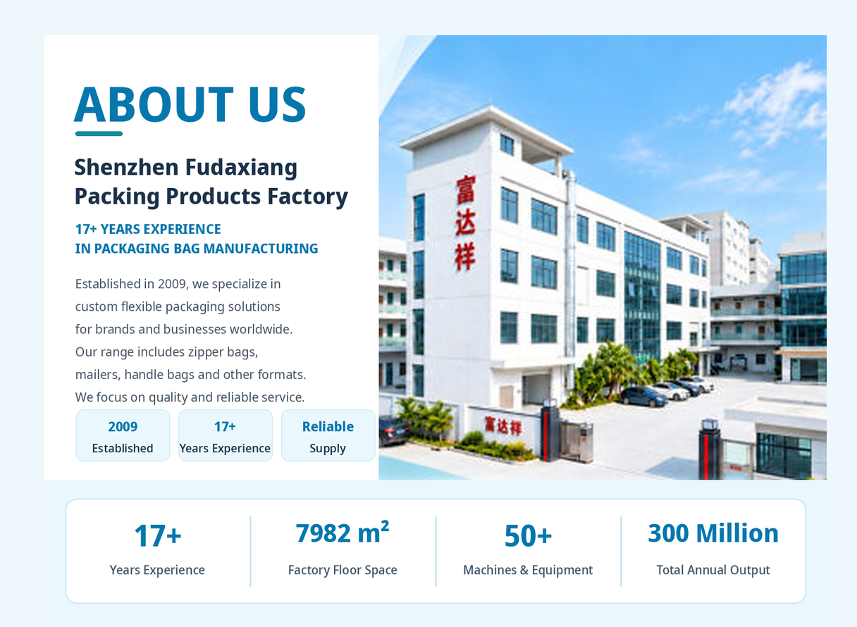 About us banner of Shenzhen Fudaxiang Packing Products Factory, packaging bag manufacturer with 17+ years experience.